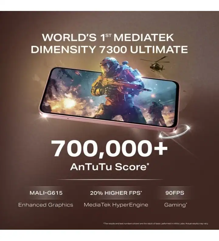 Best 5G Smartphones Under 15000 in India (September 2026) INFINIX 50x 5G: Dimensity 7300 Ultimate
