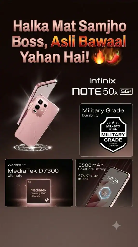 Best 5G Smartphones Under 15000 in India (September 2026) INFINIX 50x 5G: Dimensity 7300 Ultimate