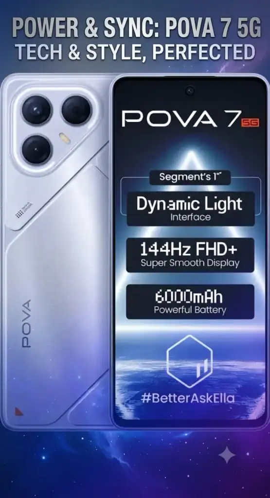 Best 5G Smartphones Under 15000 in India (September 2026) tecno pova 7 5g