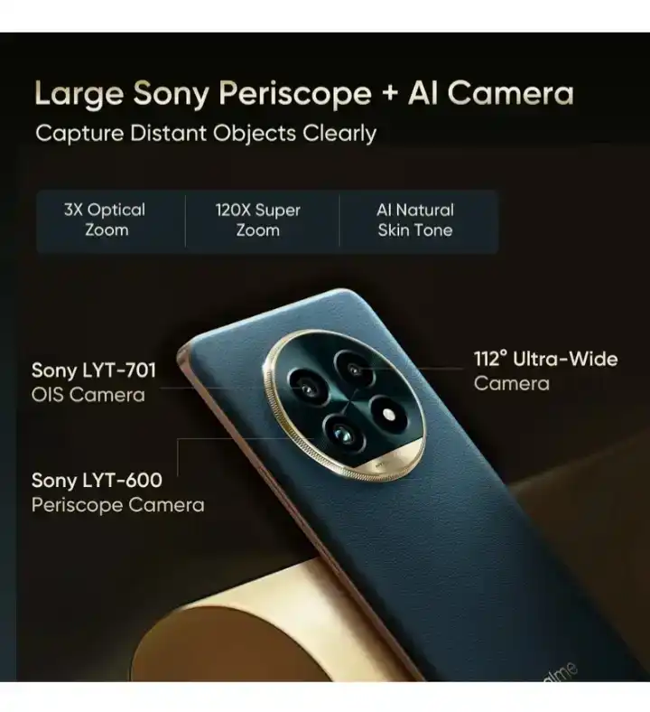 Best Camera Phones Under ₹30,000 in India sony periscope ai camera