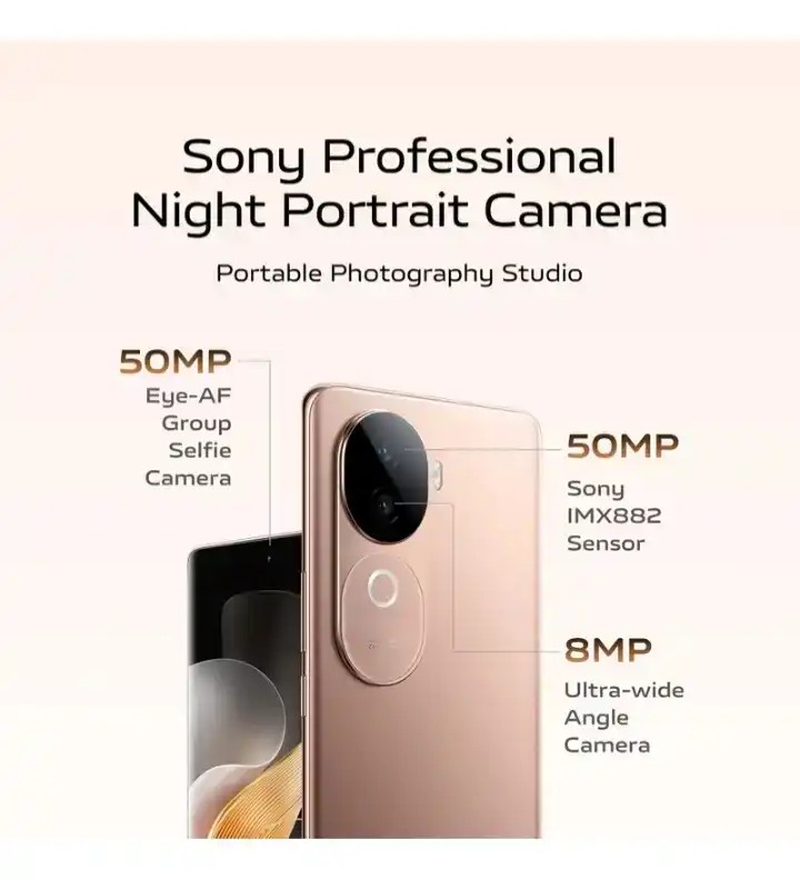 Best Camera Phones Under ₹30,000 in India sony professional night portrait camera